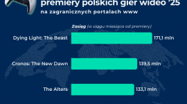 Instytut Monitorowania Mediów