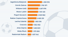 Instytut Monitorowania Mediów