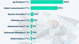 Instytut Monitorowania Mediów
