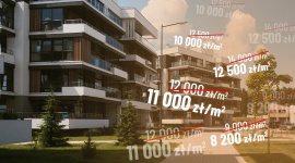 Deweloperzy ukrywają ceny mieszkań. Z troski o klientów czy swoje portfele? Biuro prasowe