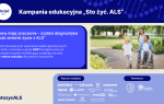 Geny mają znaczenie – szybka diagnostyka może zmienić życie z ALS Strona główna