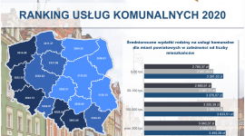 RAPORT: Rekordowy wzrost opłat za odpady komunalne.