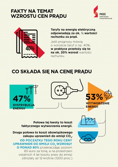 Biuro prasowe