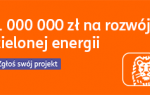 1 mln zł od ING na granty dla młodych naukowców i start-upów