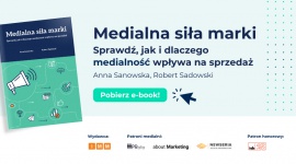 IMM: Medialna siła marki
