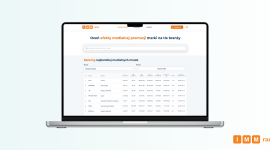 IMMrank - ogólnodostępne badanie medialności marek według branż