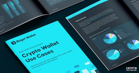 Bitget