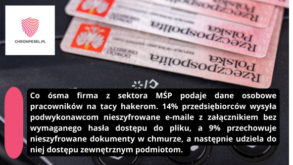 Biuro prasowe