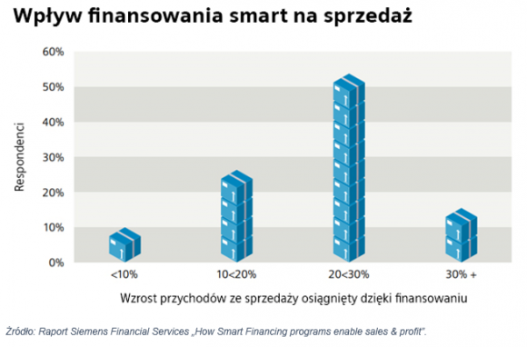 Biuro prasowe