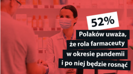 Rola farmaceuty w systemie ochrony zdrowia będzie rosnąć