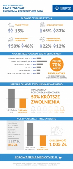 Biuro prasowe