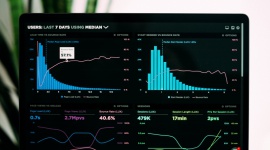 Shopping Index: potężne wzrosty sprzedaży w I kwartale