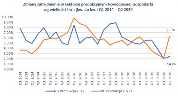 Biuro prasowe