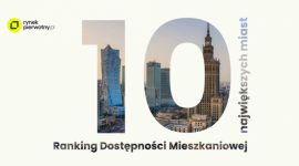 W którym mieście dostępność mieszkaniowa jest najlepsza? [Ranking]