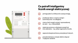 Stoen Operator o wymianie liczników w nowym spocie