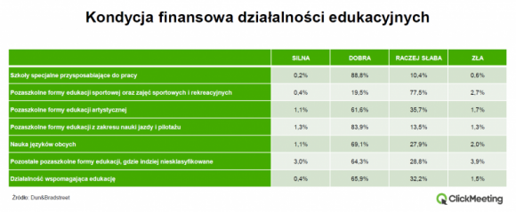 Biuro prasowe