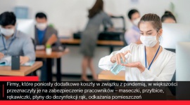 Firmy przygniecione kosztami pandemii i kredytami