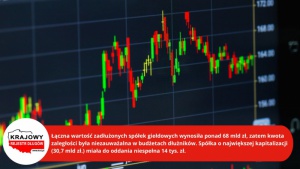 Giganci i ich długi: budowlane spółki dominują Biuro prasowe