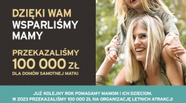 Tchibo po raz kolejny wspiera Mamy z Domów Samotnej Matki Stowarzyszenia MONAR