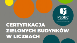 Polska liderem certyfikacji budynków w Europie Środkowo-Wschodniej