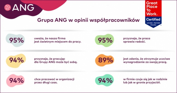 Biuro prasowe