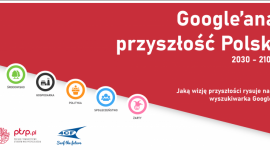 „Google’ana przyszłość Polski” – co nas czeka do roku 2100?