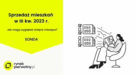 Sprzedaż mieszkań w III kw. wystrzeliła. Czy utrzyma się do końca roku? (SONDA)