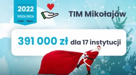 Rekordowa edycja świątecznej akcji charytatywnej TIM-u