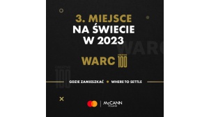 „Gdzie Zamieszkać” McCANN Poland dla Mastercard z 3. miejscem w rankingu WARC100