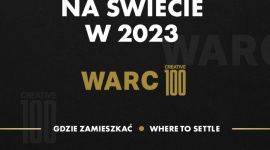 „Gdzie Zamieszkać” McCANN Poland dla Mastercard z 3. miejscem w rankingu WARC100