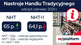 Kontynuacja dobrych nastrojów w handlu tradycyjnym