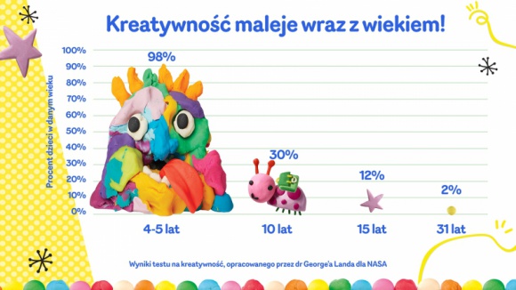 Biuro prasowe