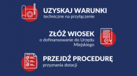 Dotacje na ekologiczne ciepło w Elblągu