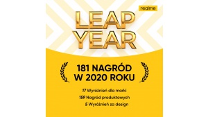 realme podsumowuje miniony rok i ogłasza plany na 2021