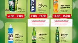 Upoluj świetne okazje w Żabce za 2 zeta Biuro prasowe