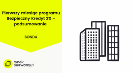 [SONDA] Deweloperzy podsumowują pierwszy miesiąc funkcjonowania BK2%