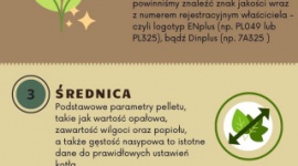 Na co zwracać uwagę podczas kupna pelletu?