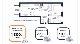 Czym są mieszkania lokatorskie? Biuro prasowe