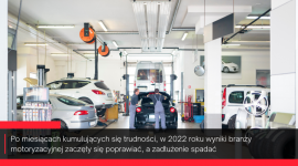 Motoryzacja wrzuca wyższy bieg, ale 12 tys. firm hamuje przez długi Biuro prasowe