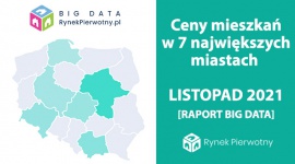 Ceny mieszkań w 7 największych miastach – listopad 2021 r. [RAPORT BIG DATA]