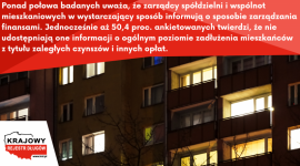 Czy spółdzielnie i wspólnoty mieszkaniowe zamiatają długi pod dywan?