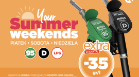 Wakacyjne zniżki na paliwo od Circle K cieszą się dużym zainteresowaniem