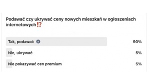 Czy warto podawać ceny nowych mieszkań w ofertach na portalach internetowych? Biuro prasowe