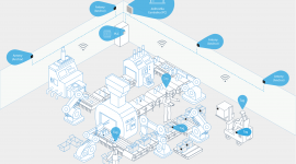 Wdrożenie systemu RTLS w fabryce Volkswagena w Poznaniu- case study