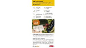 Promocja w IKEA – kredyt na fotowoltaikę bez prowizji Biuro prasowe