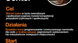 Rusza Orange Digital Center. Bezpłatne kursy programowania i wiele szans na rozw