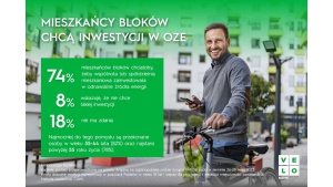 Dzięki OZE wspólnoty i spółdzielnie mogą ciąć koszty prądu do minimum Biuro prasowe
