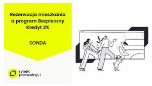 Rezerwacja mieszkania w ramach programu „Bezpieczny kredyt 2%”? [SONDA]