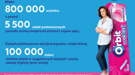 Dekada troski o zdrowe zęby! Właśnie startuje jubileuszowa edycja Orbit® „Dziel Biuro prasowe