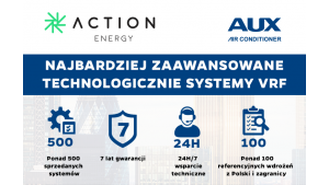 Oferta komercyjna od AUX z 7 letnią gwarancją